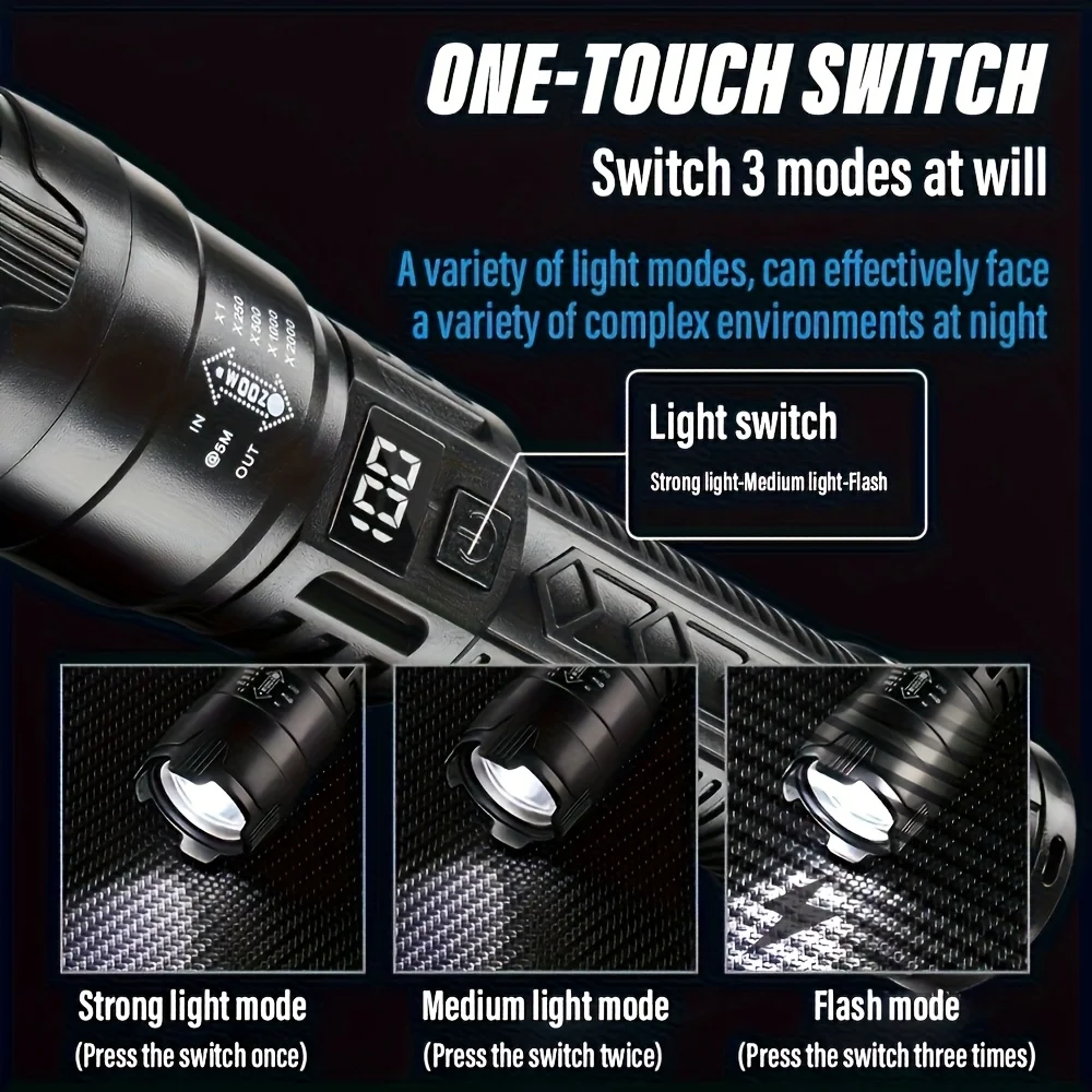 Taktik LED El Feneri 2000LM US - Outdoor Adventure Trips incelemesi ve fiyatı